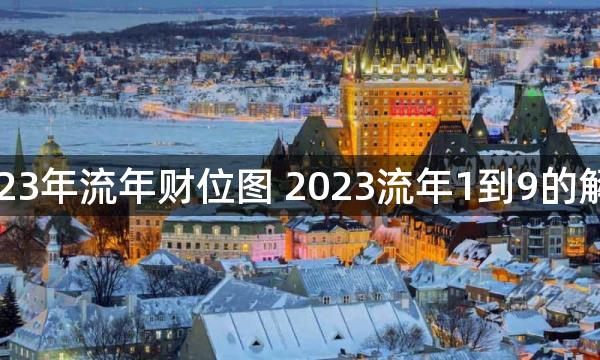 2023年流年财位图 2023流年1到9的解释